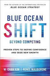 Blue Ocean Shift Book Cover