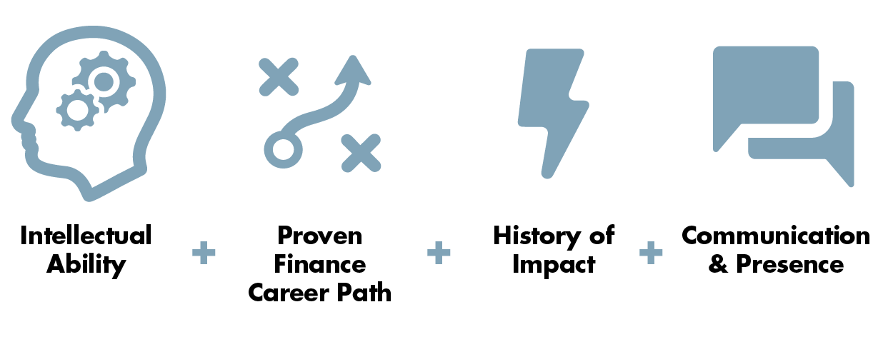 What we look for: Intellectual Ability + Proven Finance Career Path + History of Impact + Communication Presence
